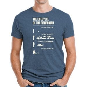 watertimeoutfitters_Tshirt_Lifecycle_Blue_600